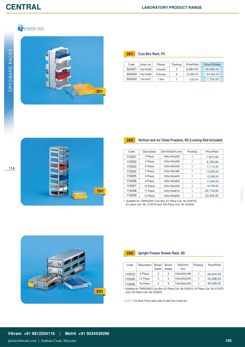 Complete technical catalogue reference for Tarsons 115008