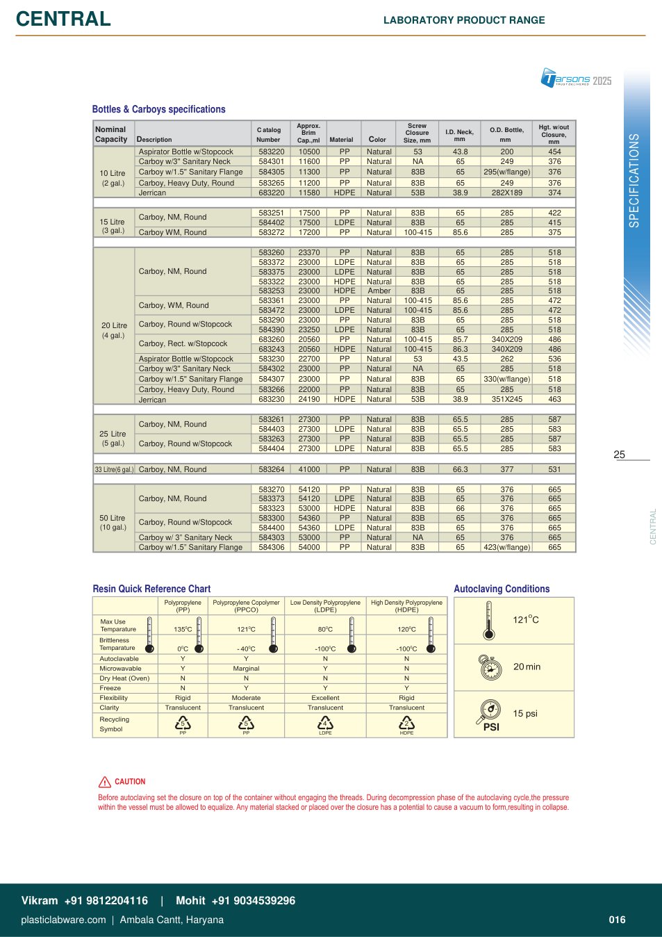 Complete technical catalogue reference for Tarsons 41000