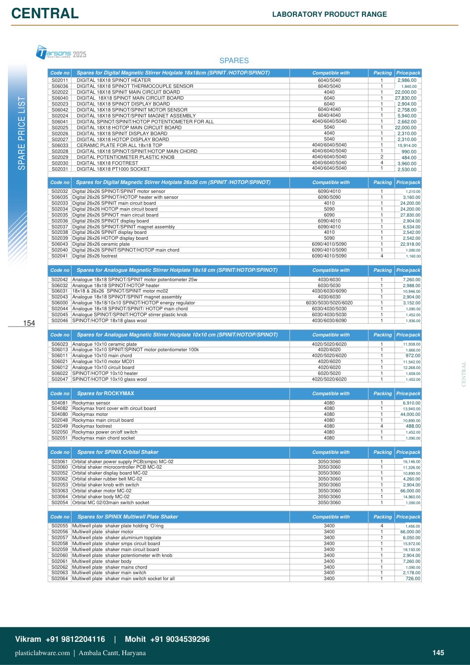 Complete technical catalogue reference for Tarsons S02027
