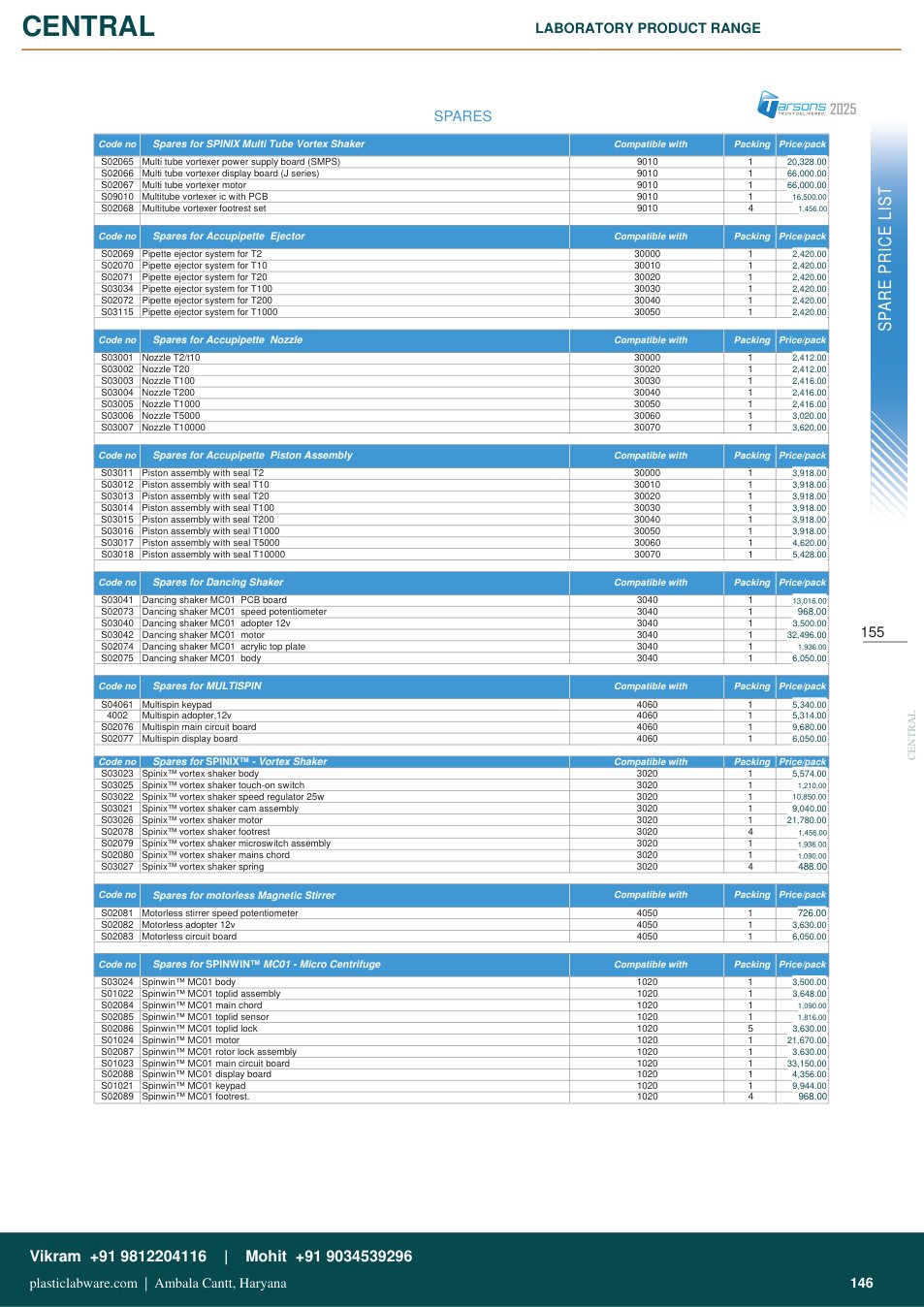 Complete technical catalogue reference for Tarsons S03034