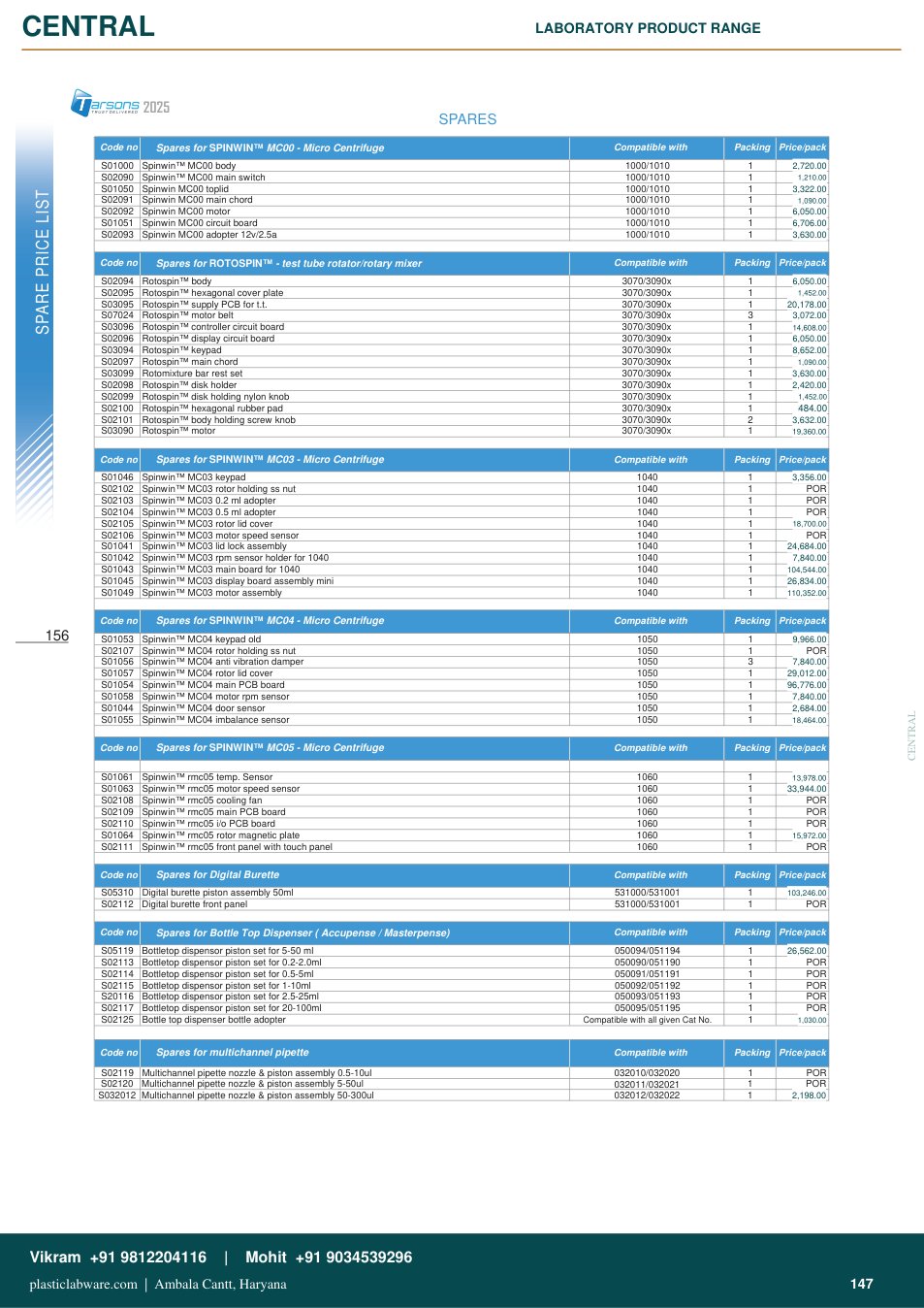 Complete technical catalogue reference for Tarsons S02100