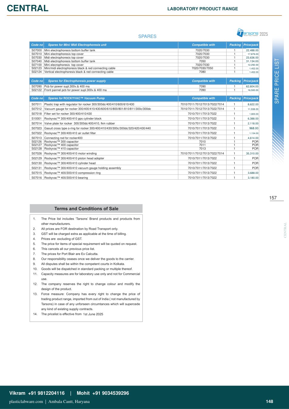 Complete technical catalogue reference for Tarsons S02130